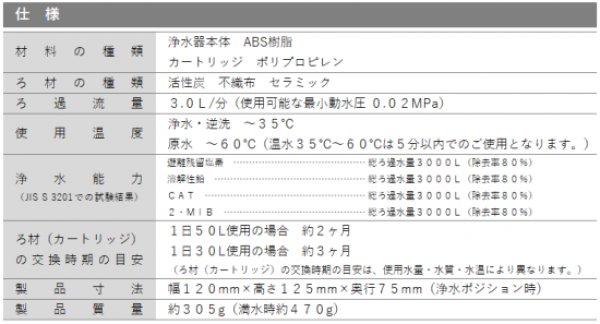 画像5: 蛇口用浄水器 (5)