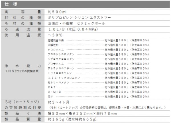 画像4: ガイアライトボトル（携帯用浄水ボトル） (4)